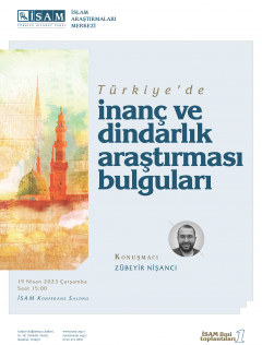 Türkiye'de İnanç ve Dindarlık Araştırması Bulguları